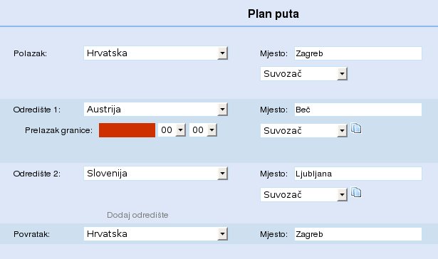 prelasci granica
